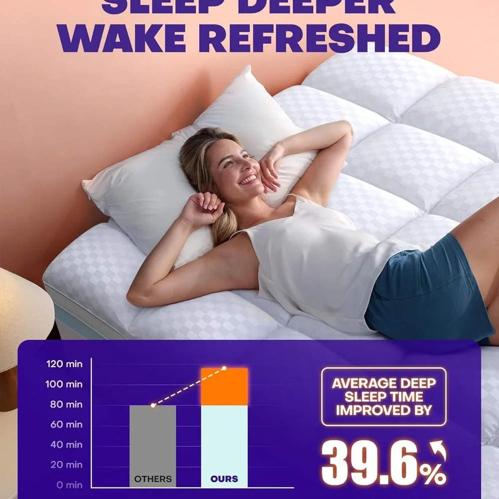 Mattress Topper, Queen